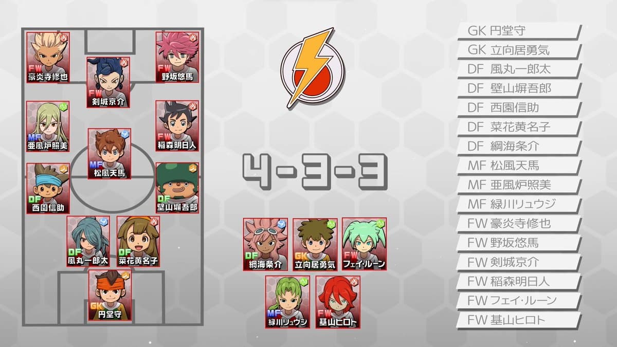 Envoyez nous vos équipes que vous prévoyez de faire pour la bêta d'Inazuma Eleven Victory Road, on les notera en stream Twitch ! https://t.co/8MQy9gzm4a