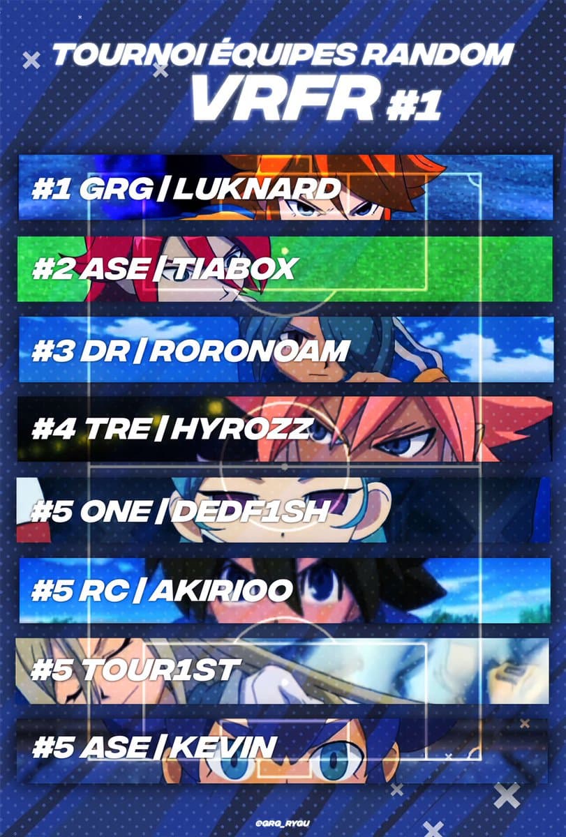 Voici les résultats du tournoi équipes random Inazuma Eleven Victory Road, merci à tout les participants et un grand merci aux organisateurs du tournoi ! https://t.co/QGwb6ZG8I5