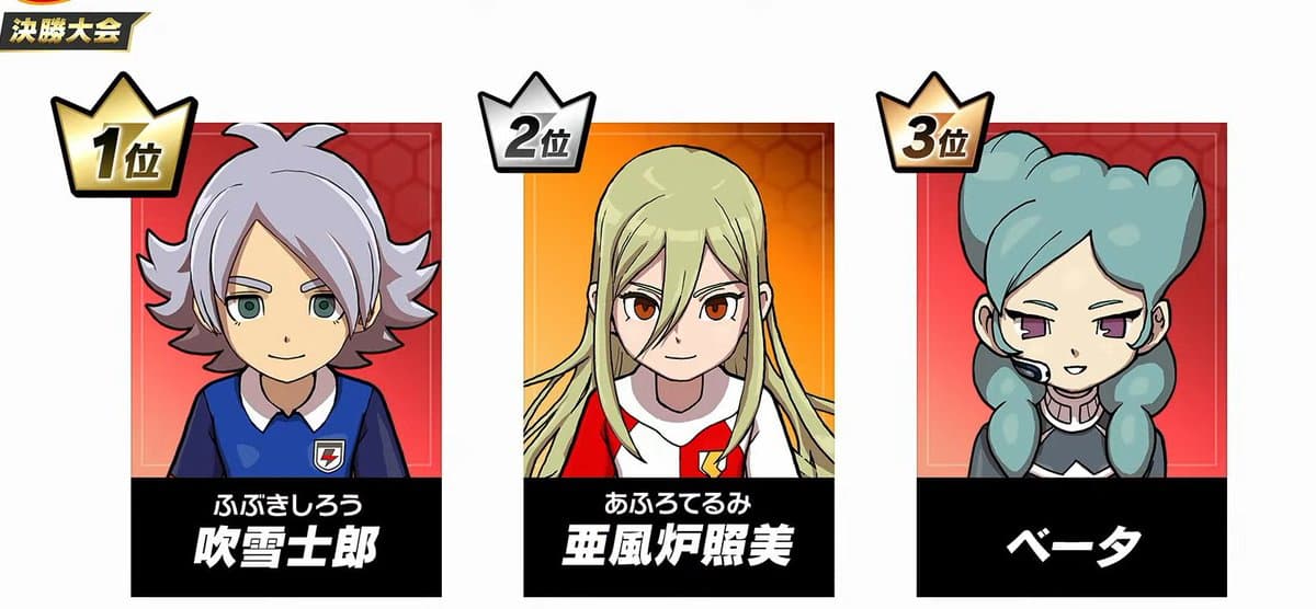 Voici le top 20 des personnages du concours de popularité https://t.co/CFbgnlVZIC