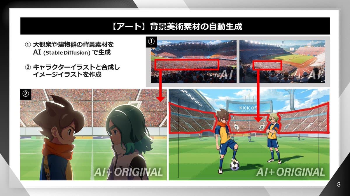 Level-5 nous dévoile des illustrations issus de l’IA qu’ils utilisent pour leur jeux, dont Inazuma Eleven Victory Road. https://t.co/TGeCbICqgS