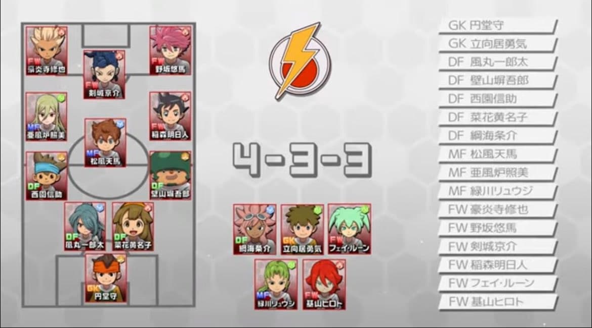 Les 48 joueurs disponibles dans la beta d’Inazuma Eleven Victory Road avec 3 équipes jouables ! https://t.co/A8qYudy2J2